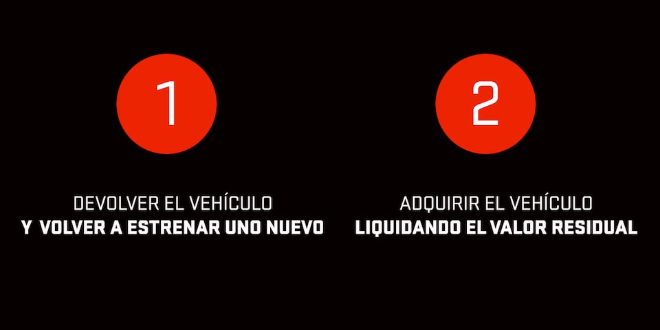 Al final de tu plazo 24, 36 o 48 meses, tú eliges si devolver el vehículo y volver a estrenar uno nuevo o liquidar por completo