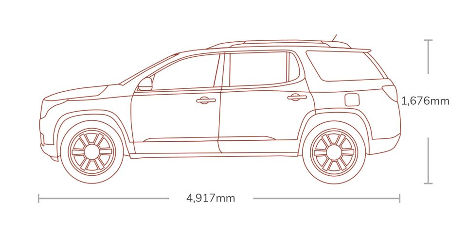 GMC Acadia® All Terrain 2019 7 pasajeros GMC Mex