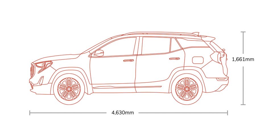 Especificaciones principales de GMC Terrain 2021, camioneta de lujo