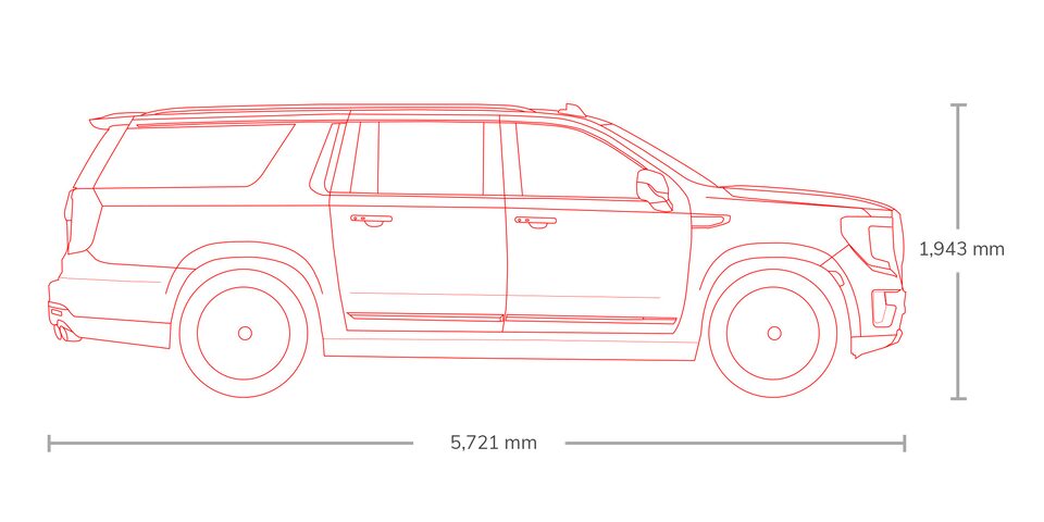 Gráfica de características para GMC Yukon 2022, SUV grande versión Denali XL
