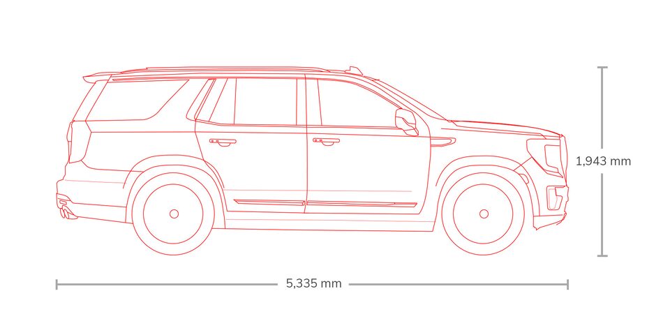 Gráfica de características para GMC Yukon 2022, SUV grande versión Denali