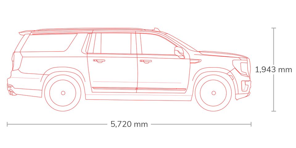 Medidas y especificaciones de GMC Yukon 2023, camioneta lujosa