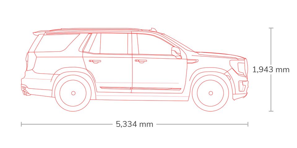 Medidas y especificaciones de GMC Yukon 2023, camioneta lujosa