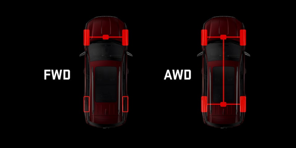 Tracción AWD en tu nueva GMC Terrain 2026