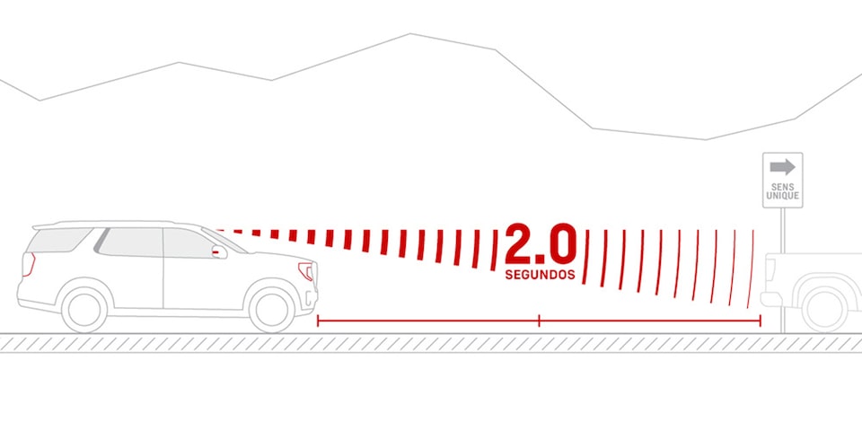 Indicador de distancia en GMC Yukon 2026