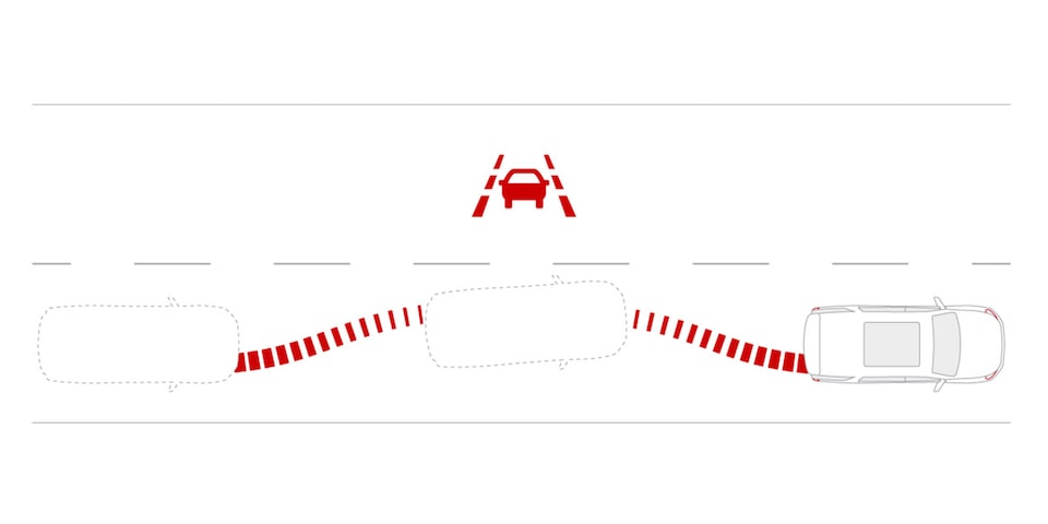 Asistente de abandono de carril en GMC Yukon 2026