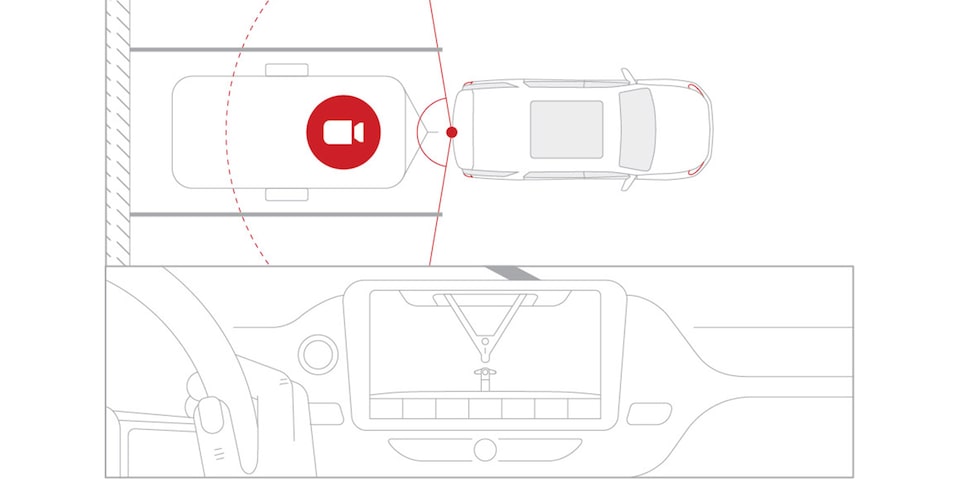  Guía de remolque en GMC Yukon 2026