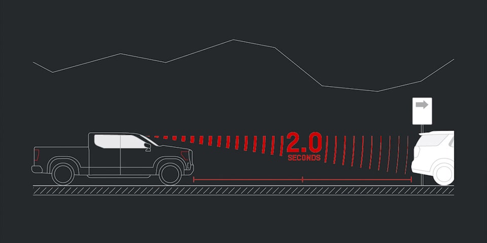 GMC Canyon 2026 con indicador de distancia