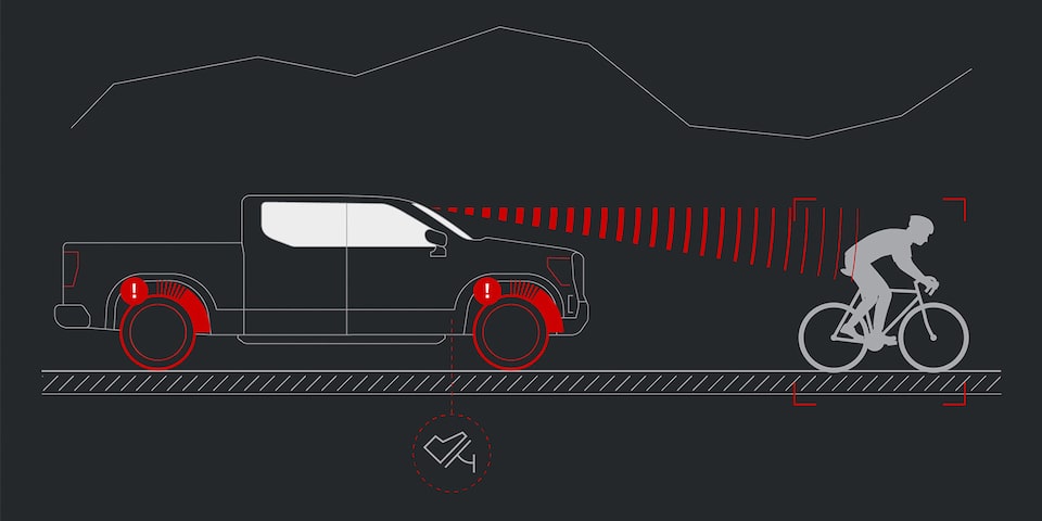 GMC Canyon 2026 con asistente delantero para peatones y ciclistas