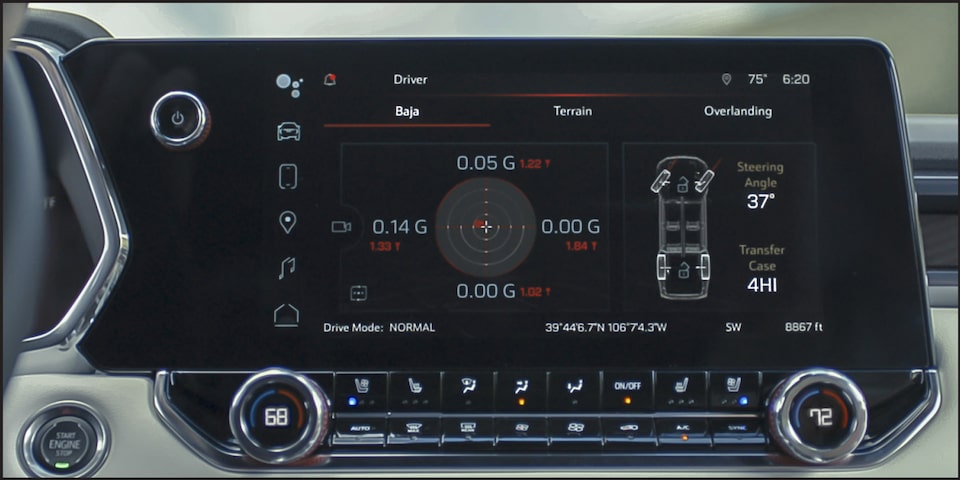 Instrumentos todoterreno en GMC Canyon 2026